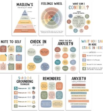 Brighten Your Space: 10 Must-Have Mental Health Posters for Healing Environments