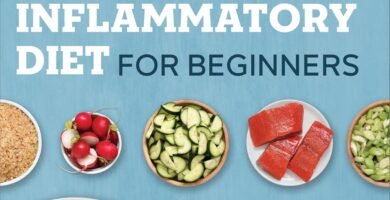Heal Your Body: A Beginner's Guide to the Anti-Inflammatory Diet
