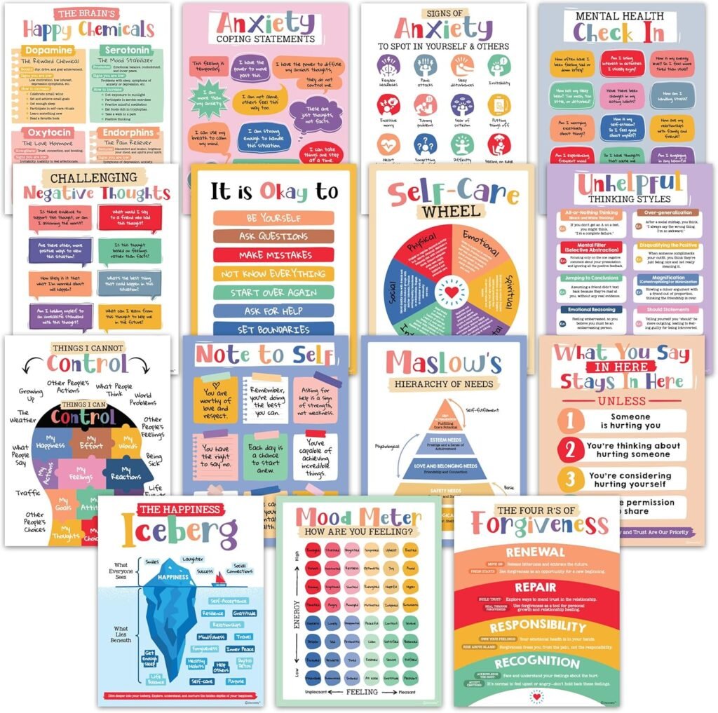 Transform Your Space: Top 15 Mental Health Posters for Educators & Counselors