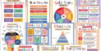 Transform Your Space: Top 15 Mental Health Posters for Educators & Counselors