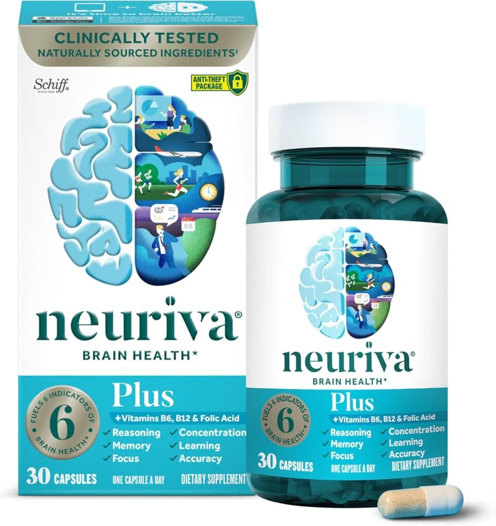 Unlock Your Mind: A Review of NEURIVA Plus for Enhanced Memory and Focus